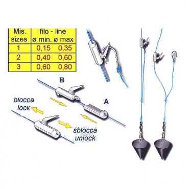 Stonfo Bait Clip Art 250