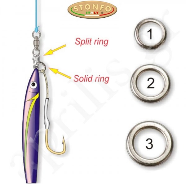 Stonfo Solid rings Art 465